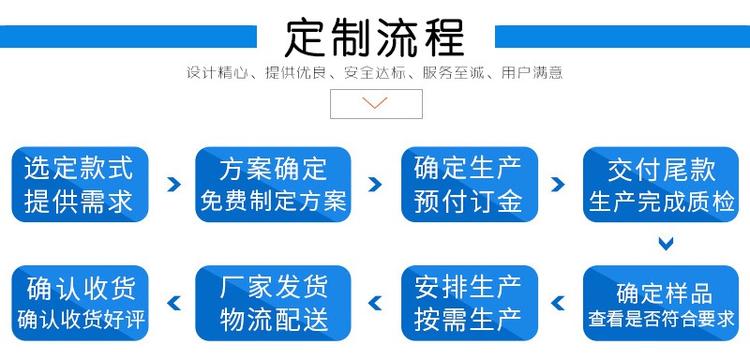 <a href='/xjltfqc.html'>橡膠輪胎廢氣處理設備</a>